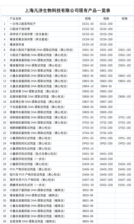 現有產品-1.jpg
